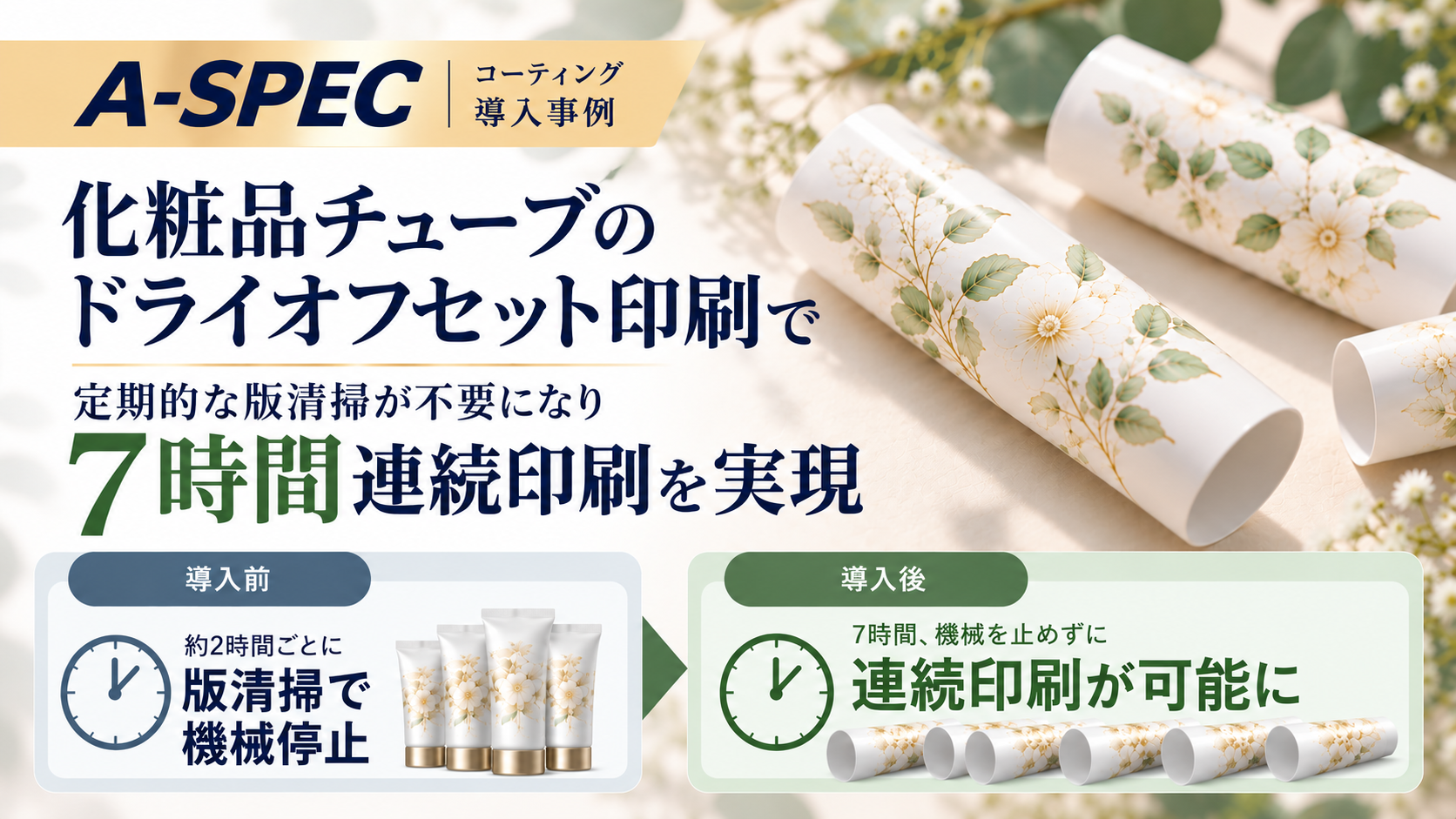 ドライオフセット印刷の版清掃を削減｜7時間連続運転を実現したA-SPECコーティング導入事例