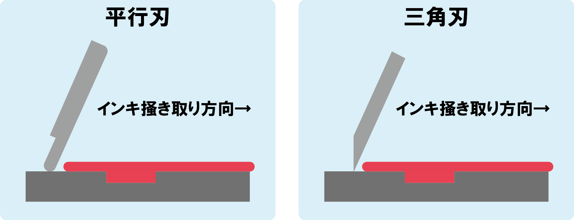 blade_setting_image.png